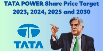 ata Power Share Price Target 2023, 2024, 2025, 2030